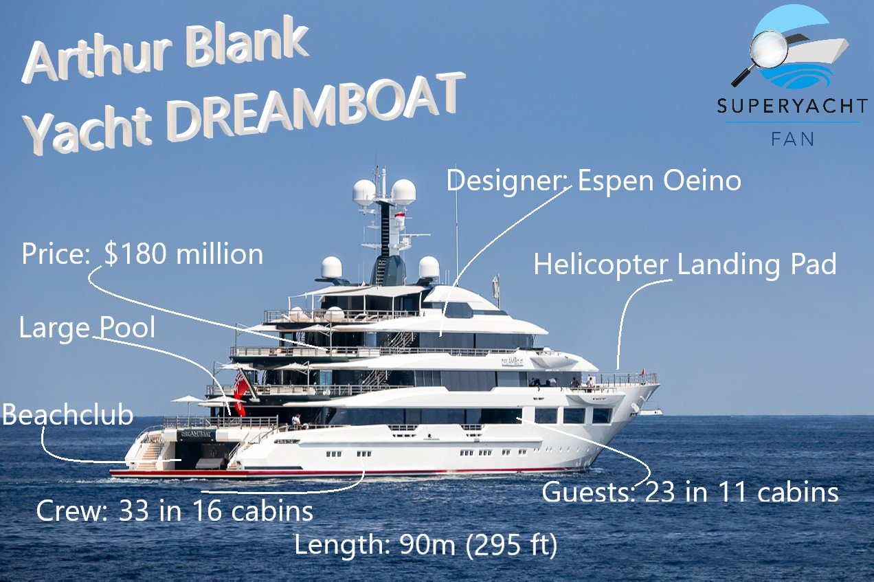 Arthur Blank jacht DREAMBOAT