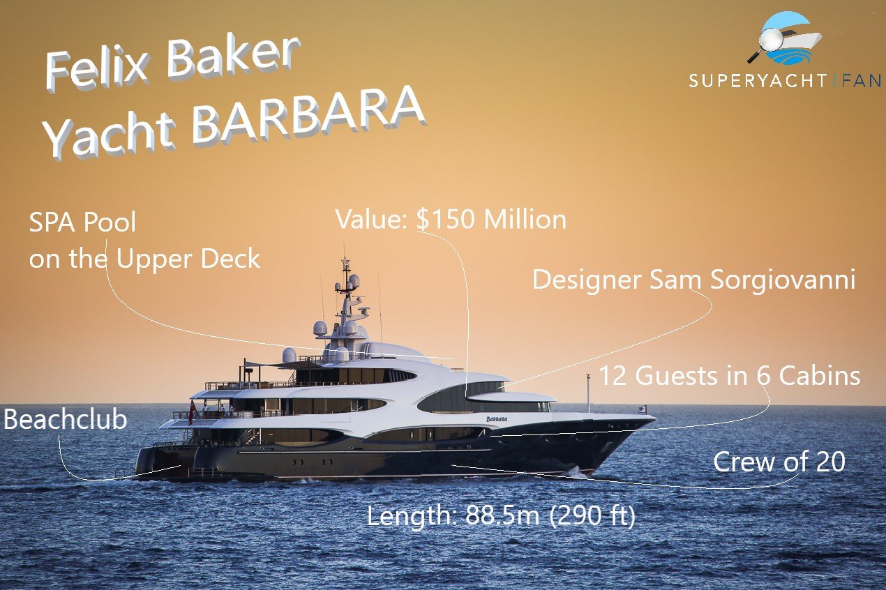 Félix Baker yacht BARBARA
