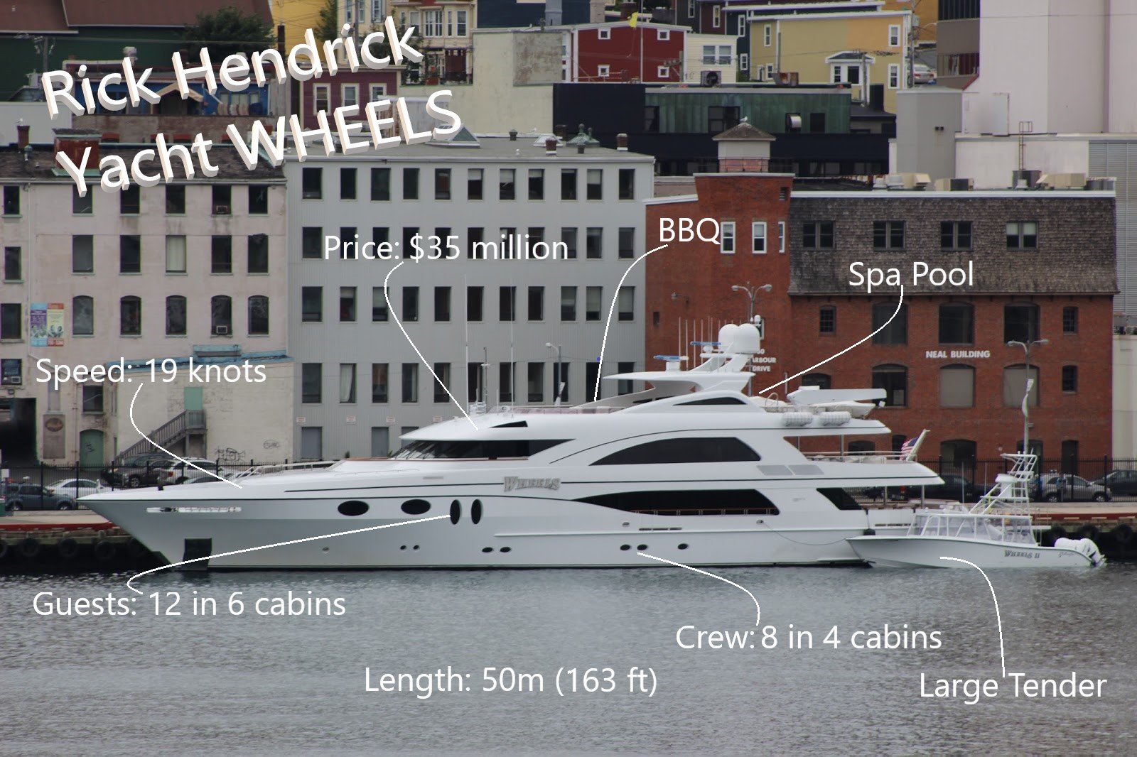 RUOTE dello yacht di Rick Hendrick
