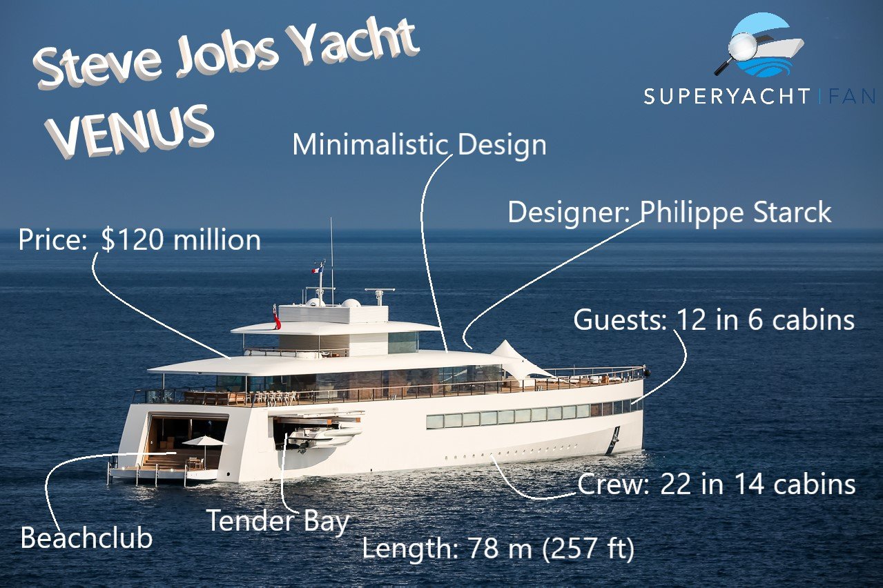 Yacht di Steve Jobs VENERE