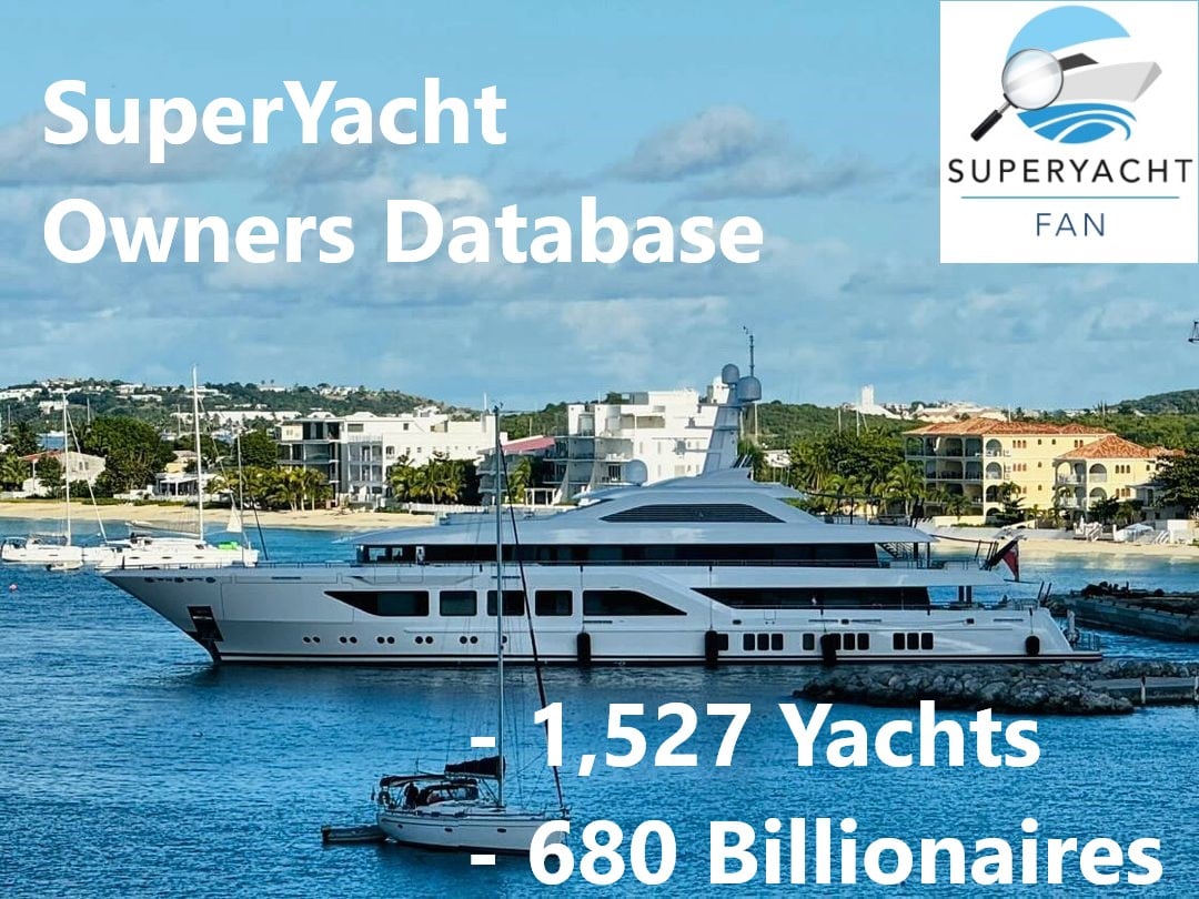 Database dei proprietari di yacht 2024