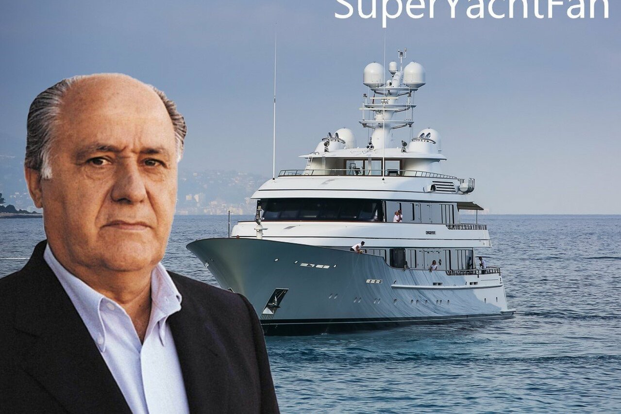 The Top 40 of the World's Richest Yacht Owners • 2023