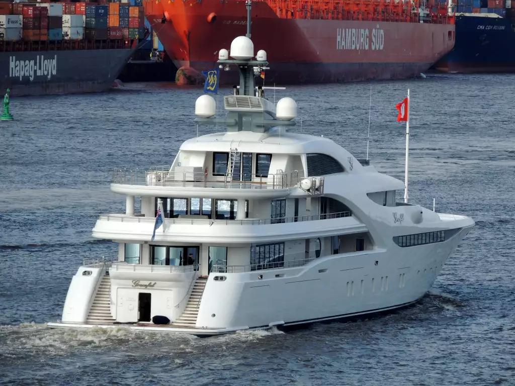 Kosatka Yacht • Blohm Voss • 2014 • 82 m • Eigner Wladimir Putin