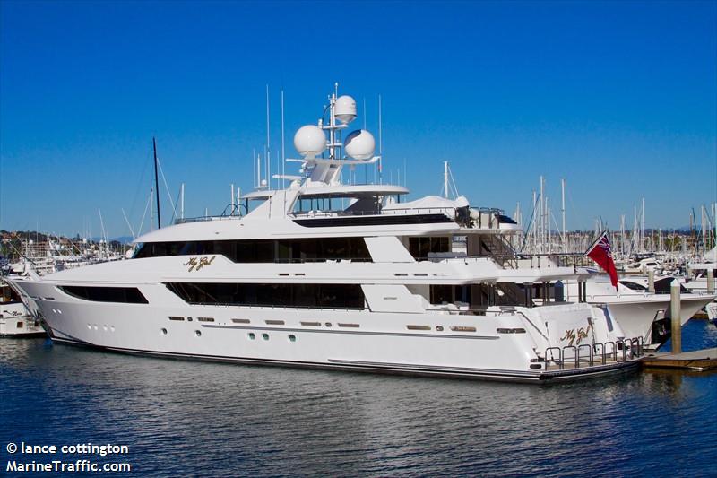 My Girl Yacht • Westport • 2016 • For Sale & For Charter
