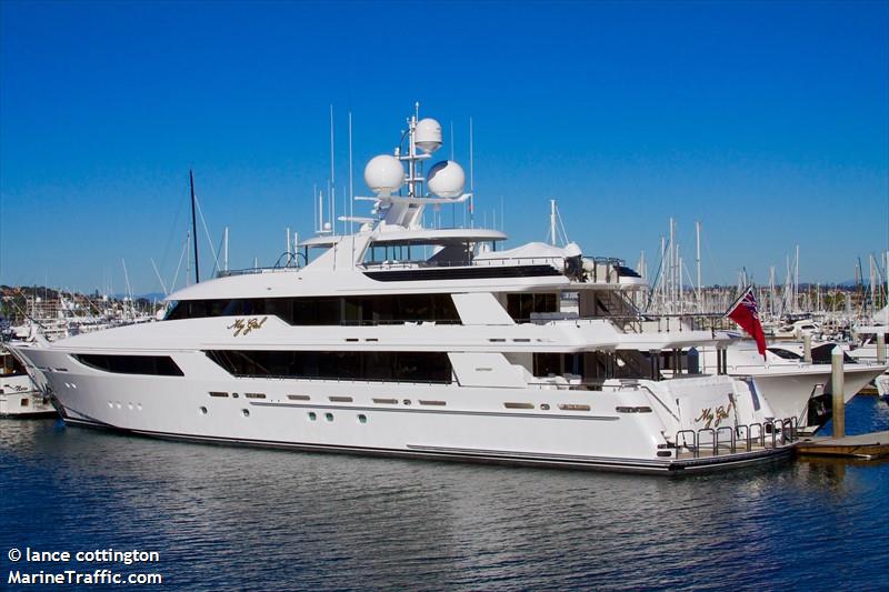 MY GIRL Yacht • Westport • 2016 • Owner Gary Chouest