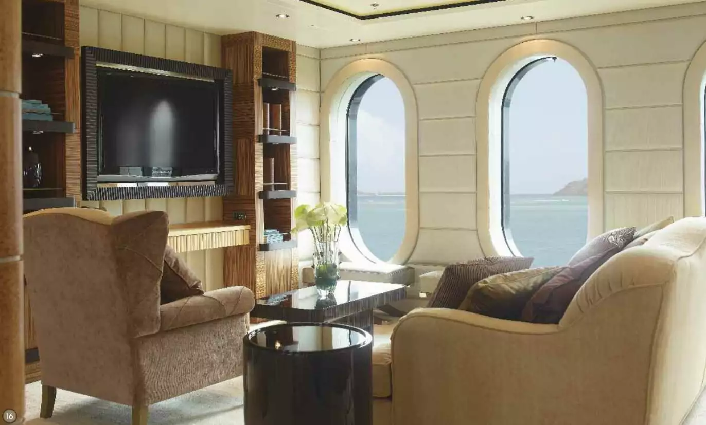 intérieur de yacht Predator