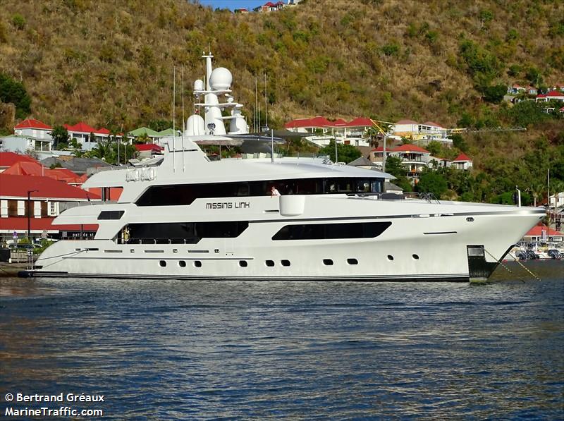 L'ANELLO MANCANTE Yacht • Christensen • 2015 • proprietario Jack Link