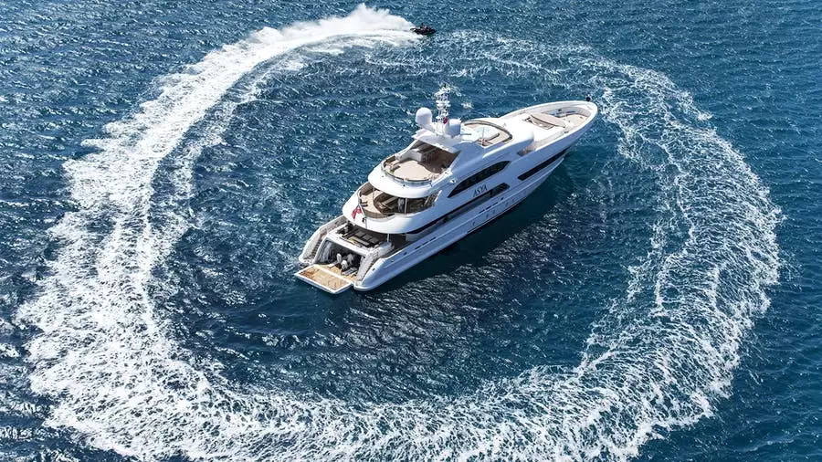 Yacht ASYA • Heesen • 2015 • propriétaire Kabir Mulchandani