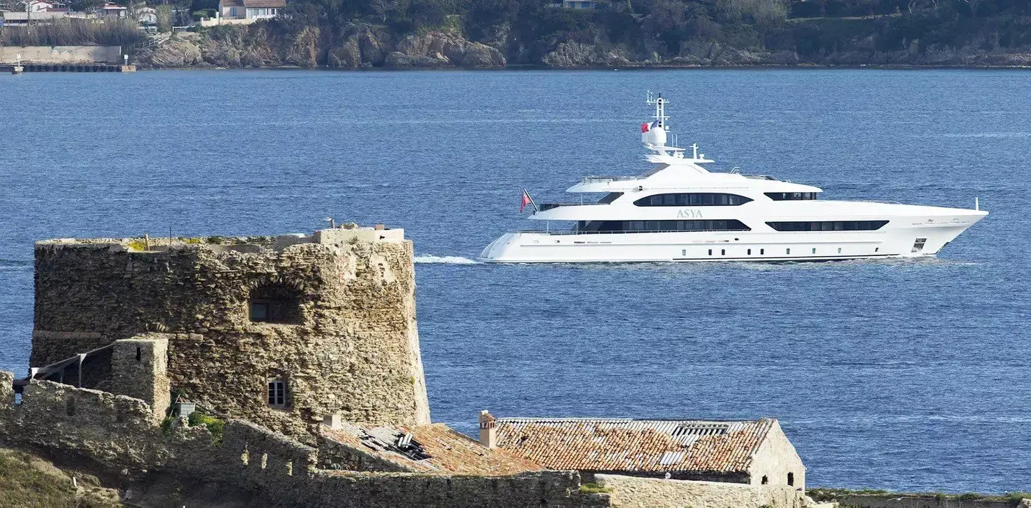 Yacht ASYA • Heesen • 2015 • propriétaire Kabir Mulchandani