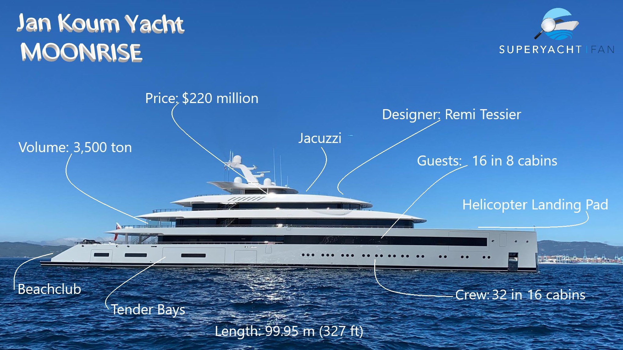 Jan Koum Yacht AL sorgere della luna