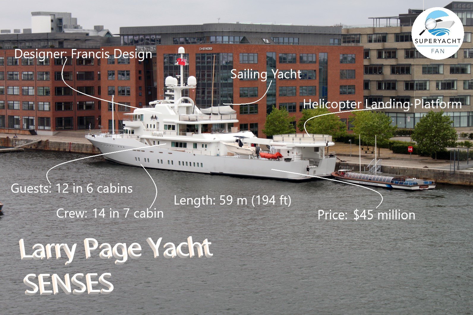 Larry Page Yacht ZINTUIGEN