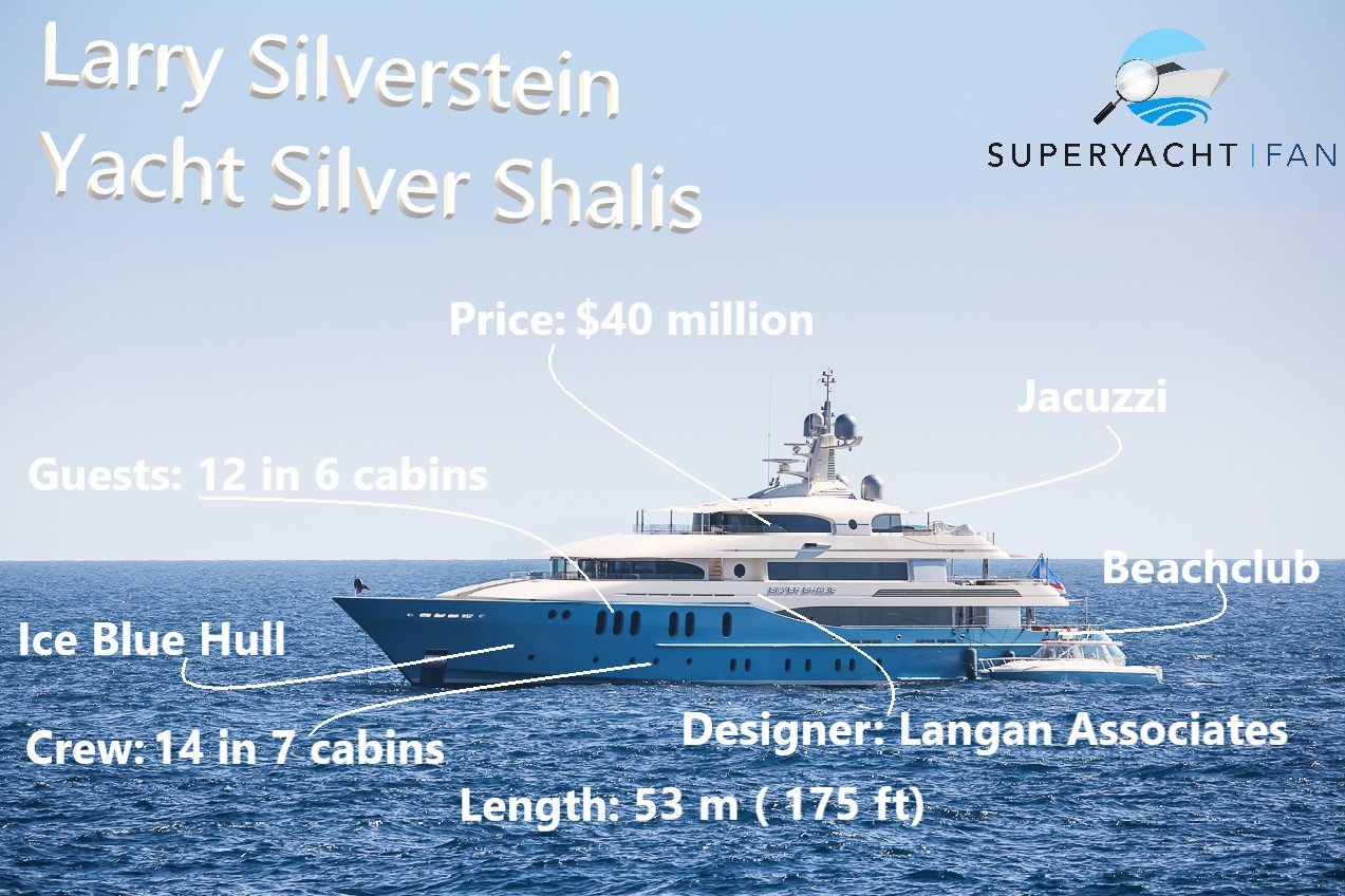 Larry Silverstein Yacht SHALIS D'ARGENTO