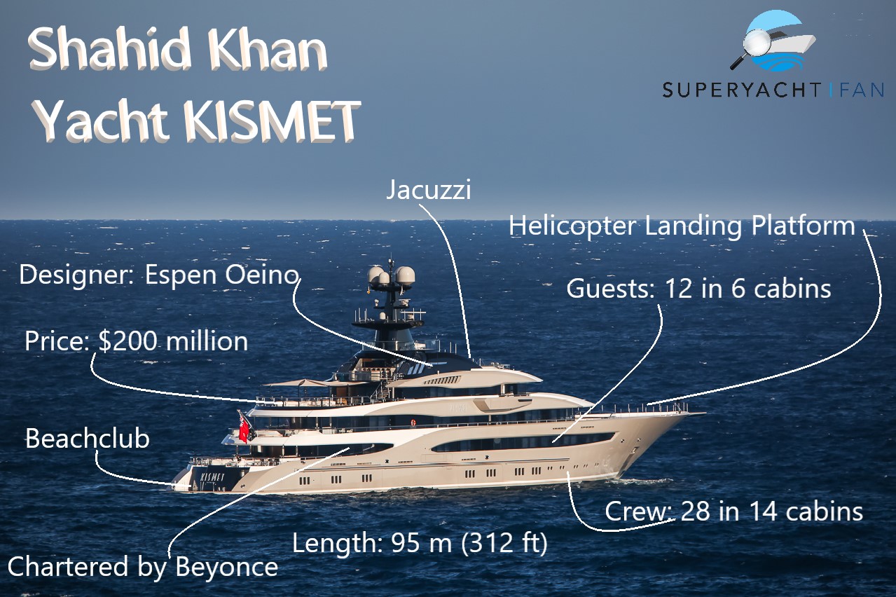 Yacht Shahid Khan KISMET
