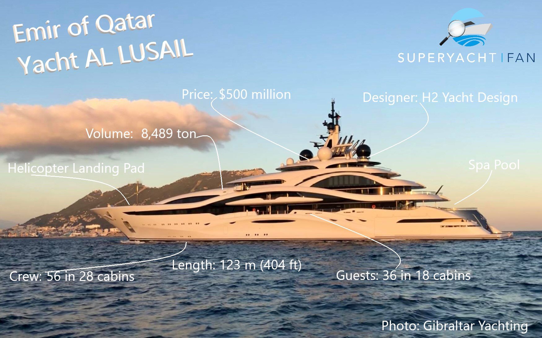 Emir van Qatar Jacht AL LUSAIL