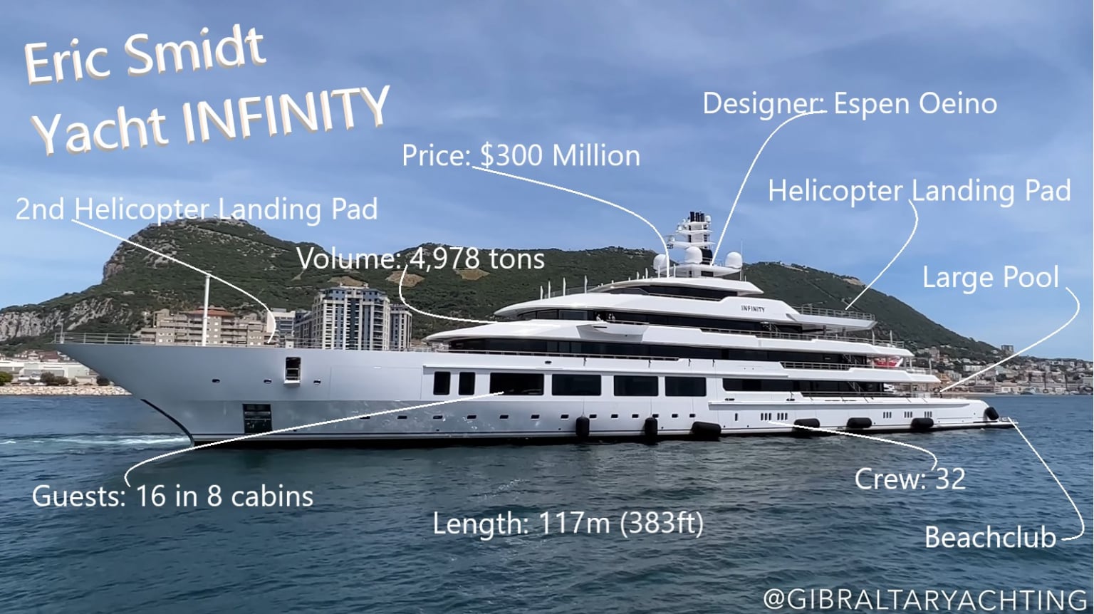 INFINITY Yacht • Eric Smidt 300M Superyacht