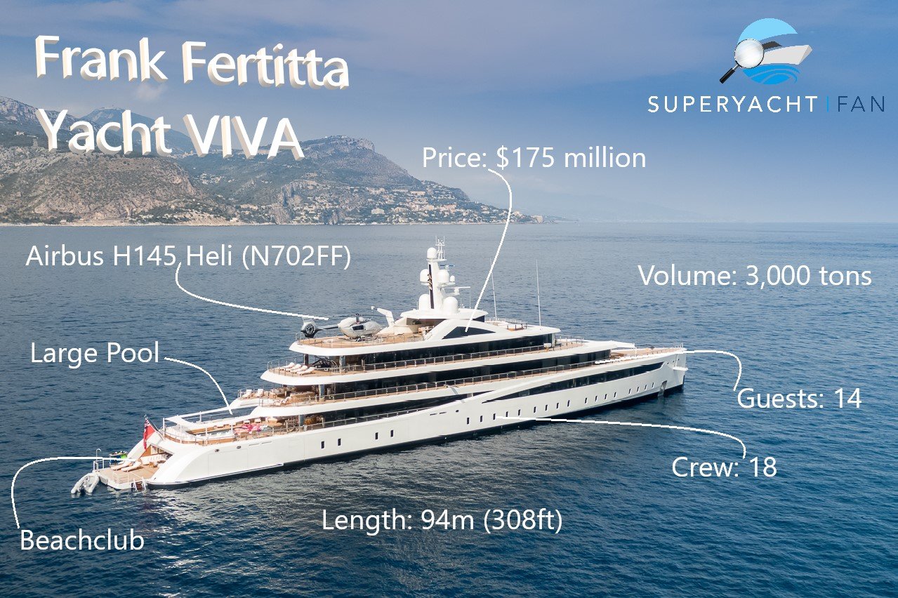 Frank Fertitta Yacht VIVA