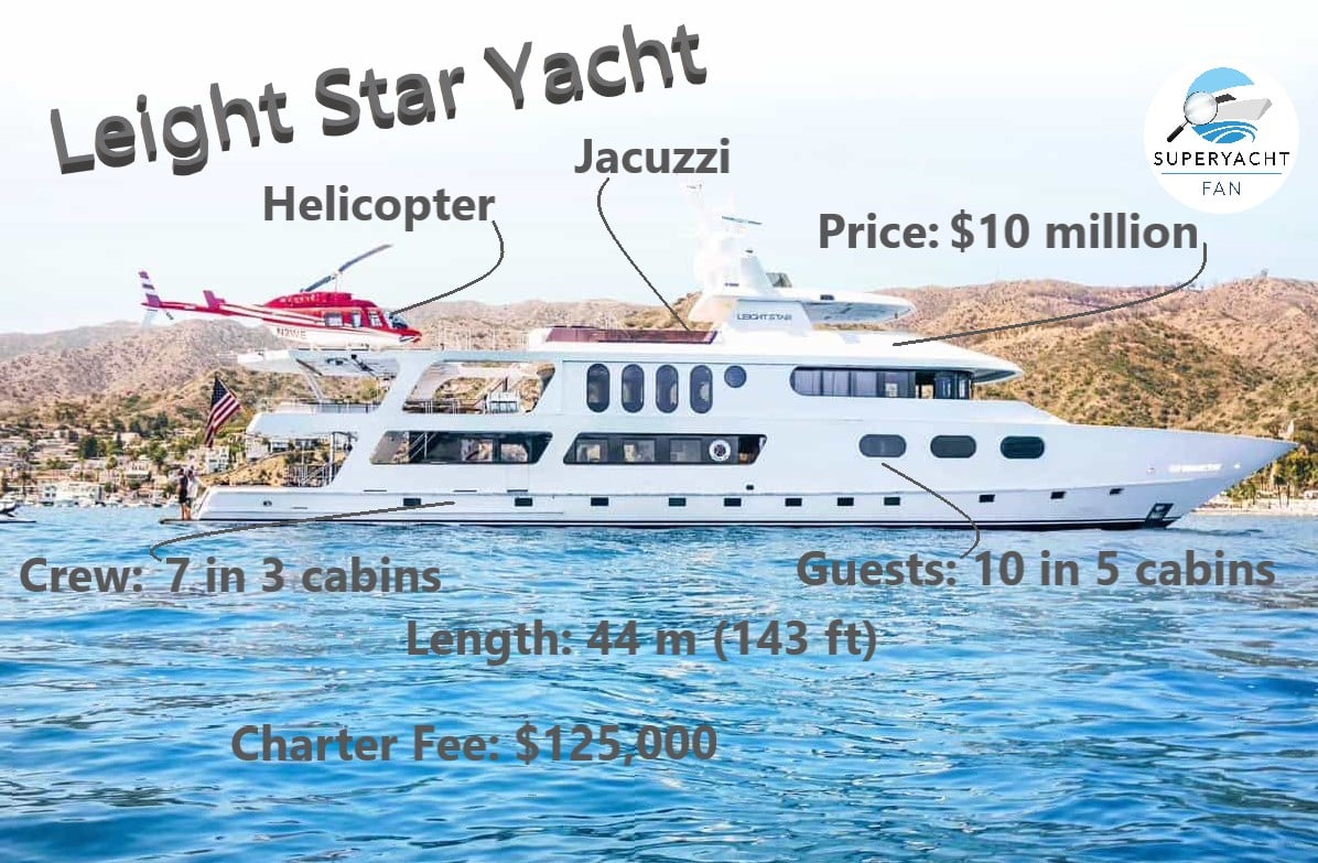 Howard Leight Star Yacht