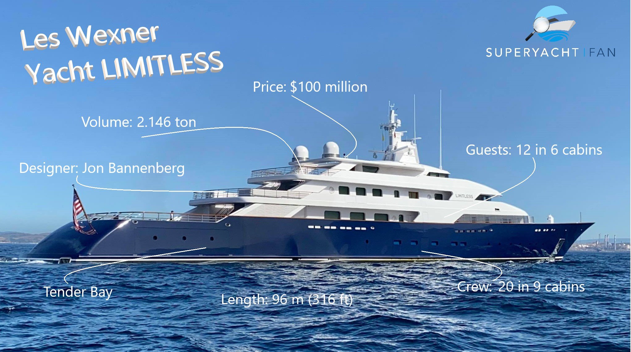 Lex Wexner Yacht SANS LIMITES