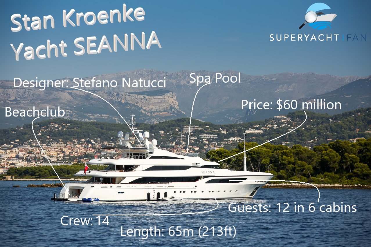 Yacht de Stan Kroenke SEANNA