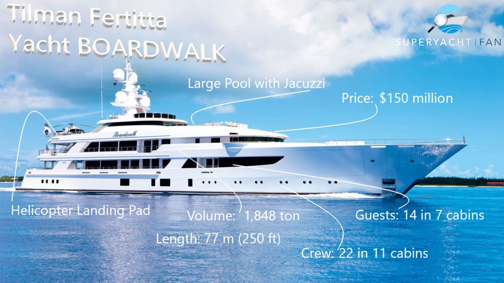 BOARDWALK Yacht • Tilman Fertitta 150M SuperYacht