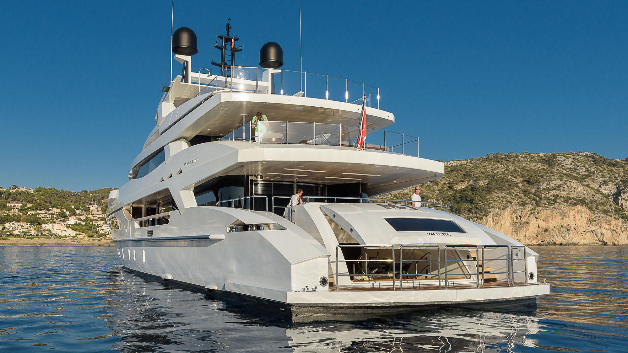 MR T Yacht • Baglietto • 2014 • Propriétaire Tarek Mamisch