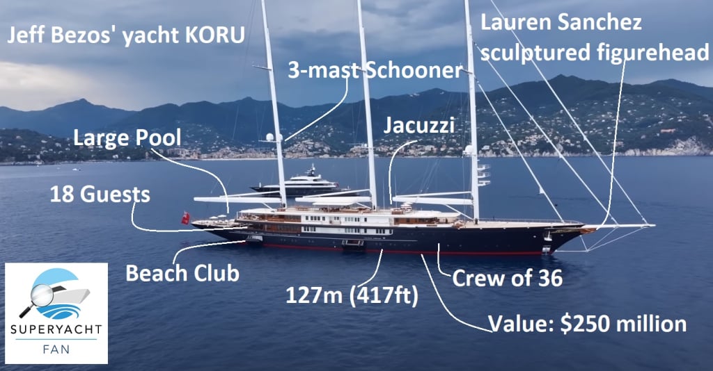Jeff Bezos Yacht Koru • 250M Sailing Superyacht • Oceanco