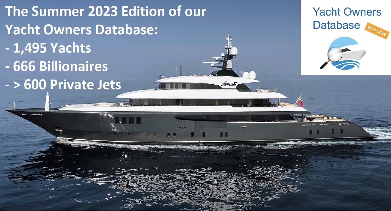 Database dei proprietari di superyacht 8-2023