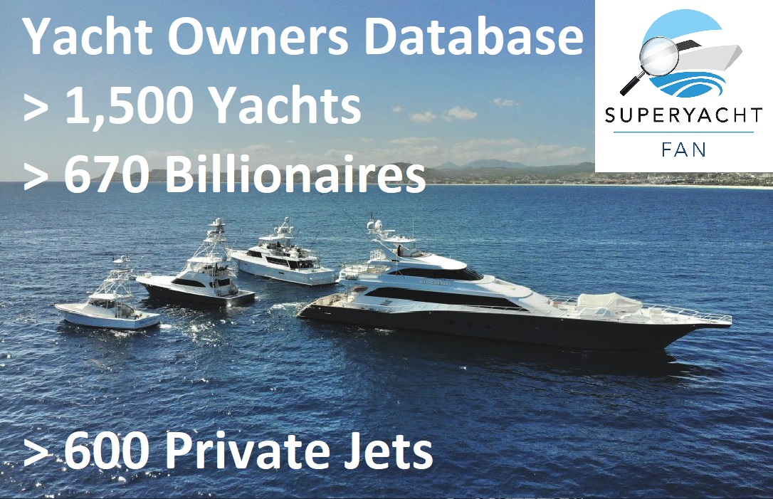 Database dei proprietari di superyacht 10-2023