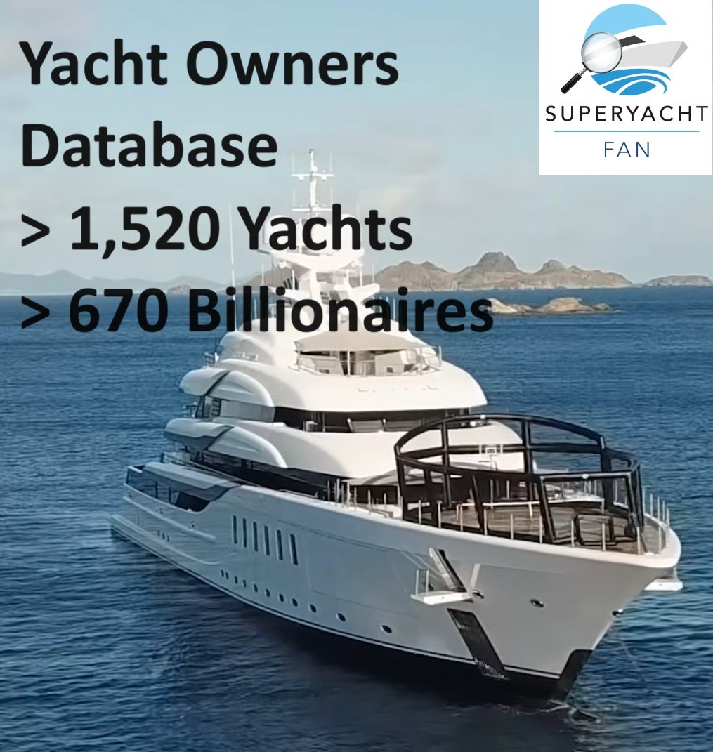 Base de données des propriétaires de yachts JAN 2024