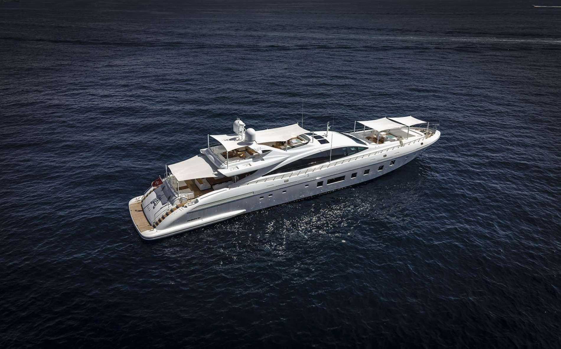 Яхта Toto Wolff Mangusta 165 UU