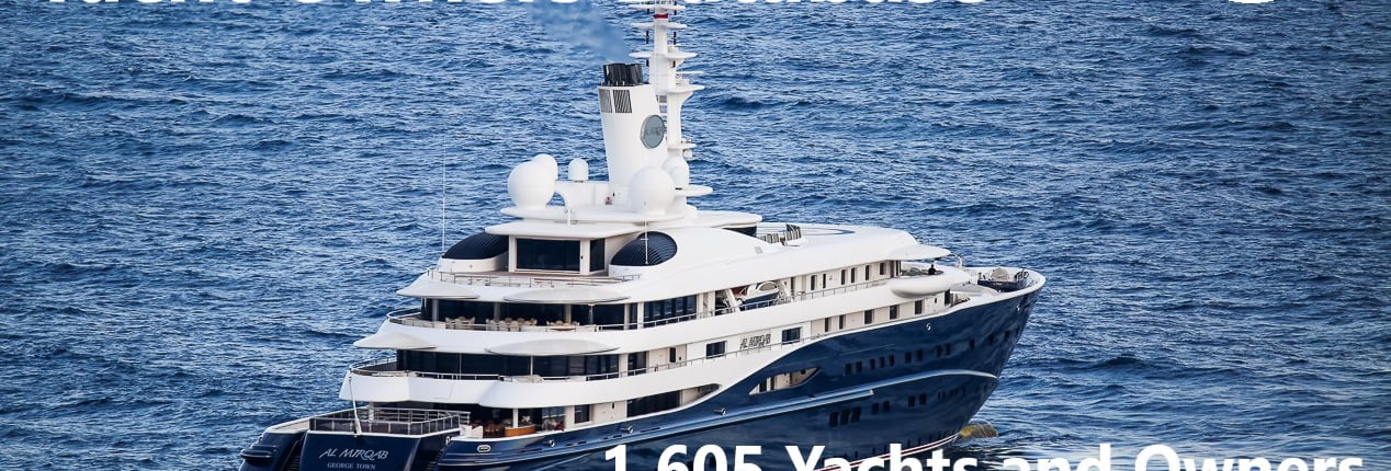 Super Yacht Owners Database 2025
