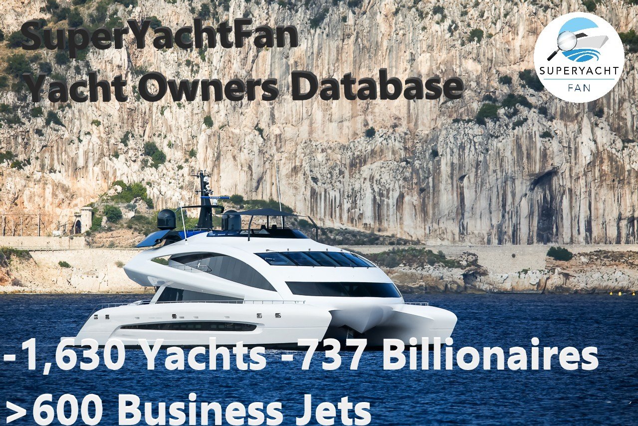 Datenbank der Superyachtbesitzer 2025